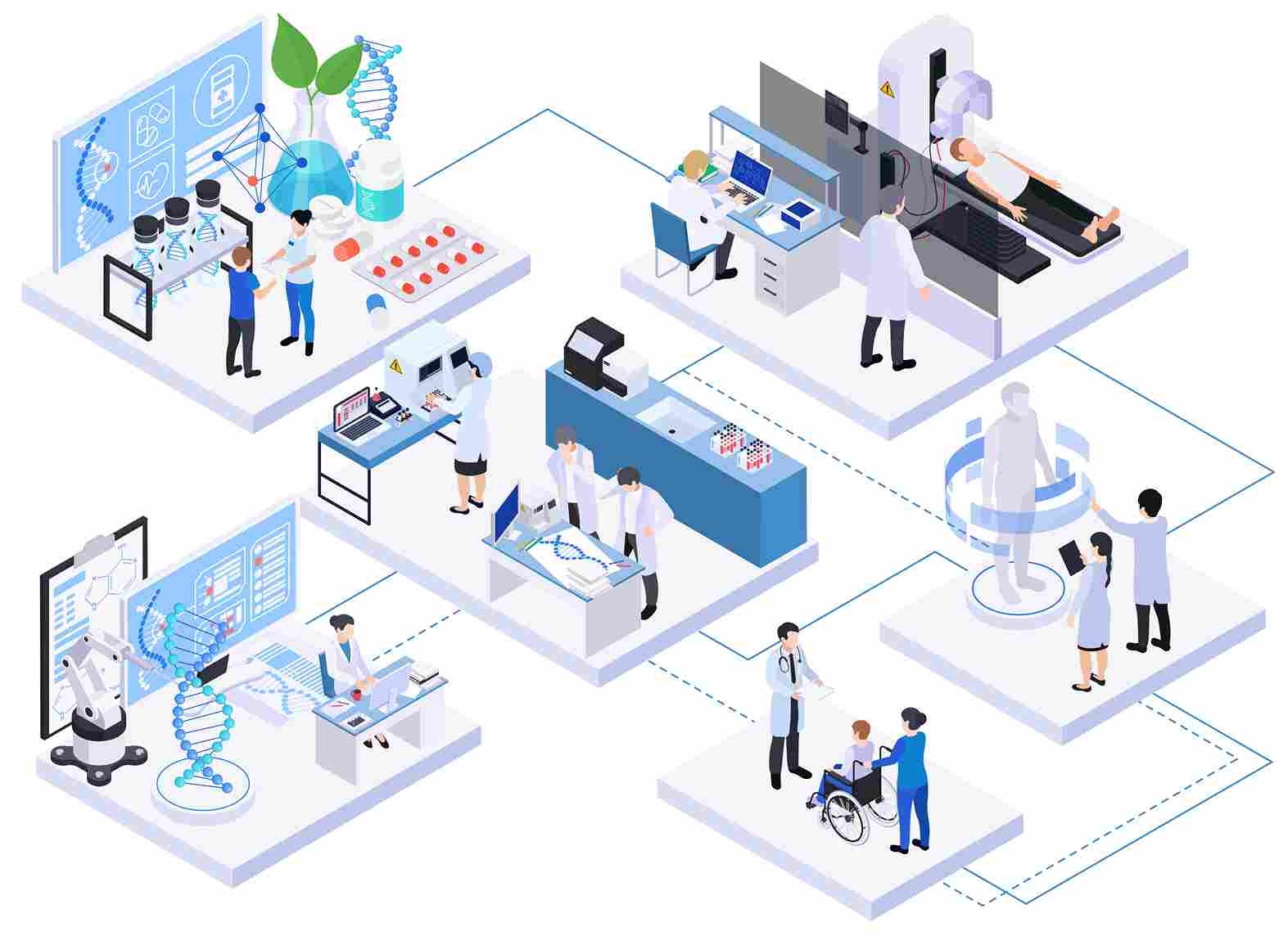 pictorial representation of the working of a hospital management system