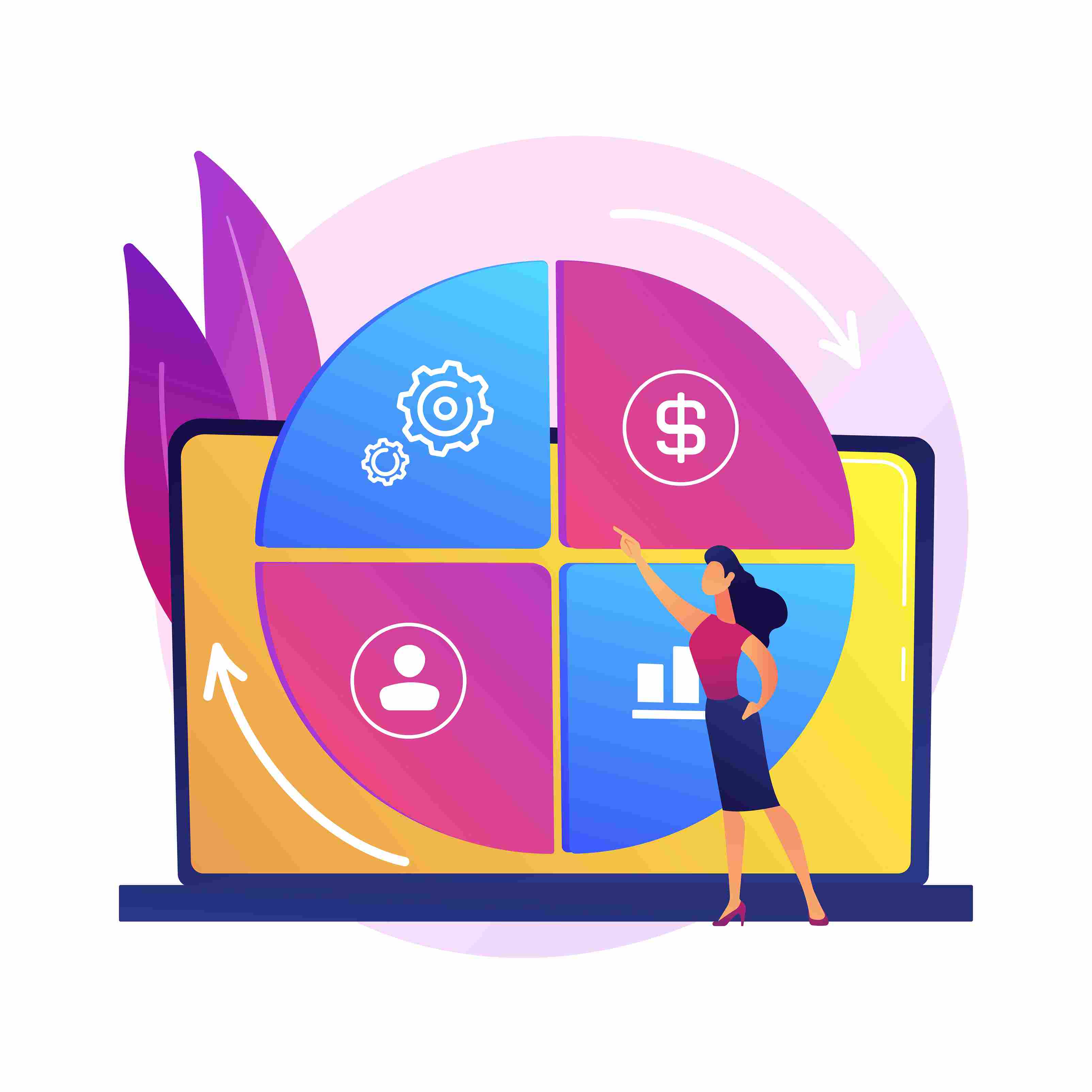 Financial cycle pie chart on a laptop.